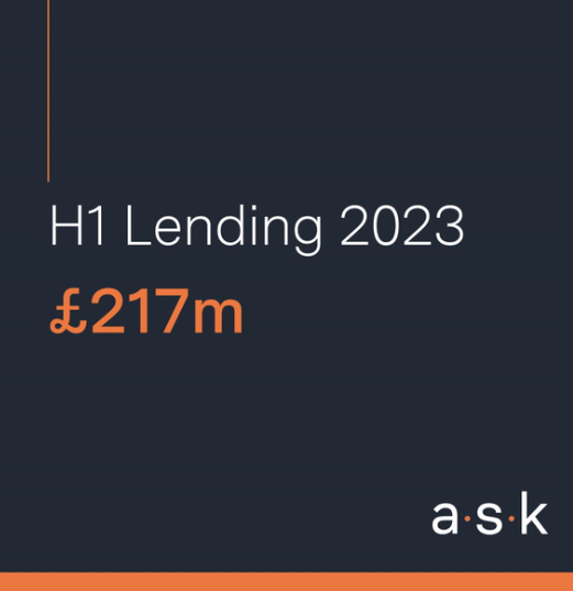 ASK announces H1 lending figures for 2023